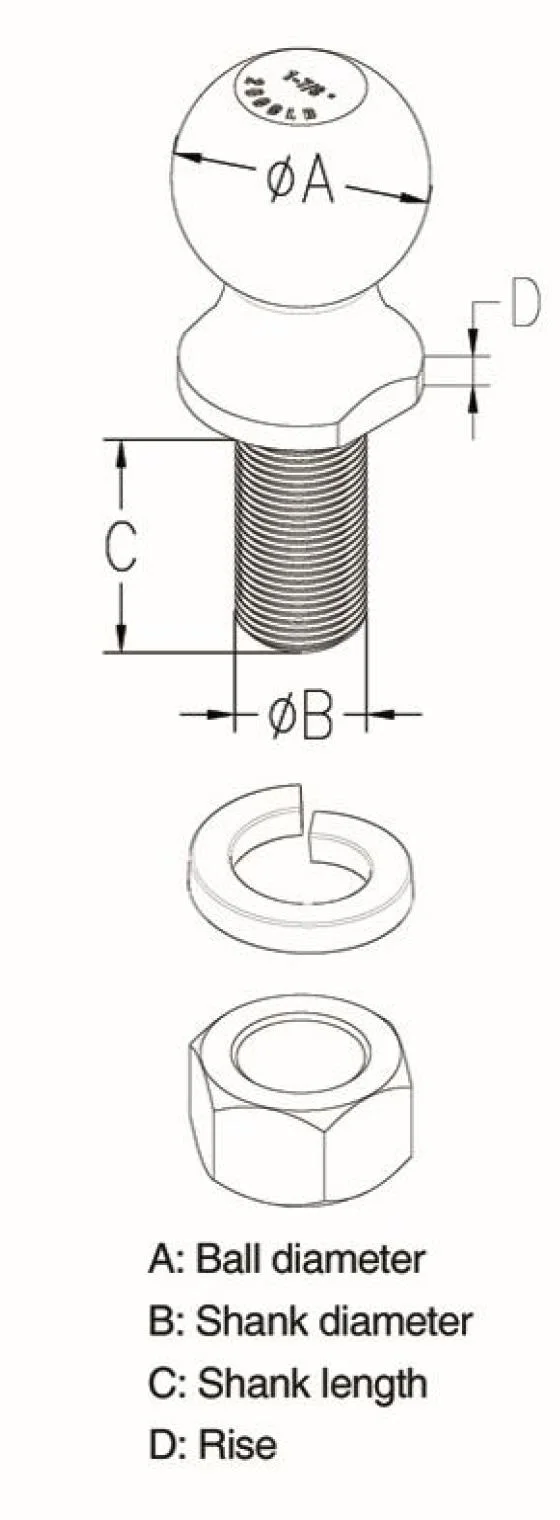 Trailer Parts Trailer Towing Hitch Ball Trailer Tow Balls 1-7/8 Inch, 2 Inch, 2-5/16 Inch