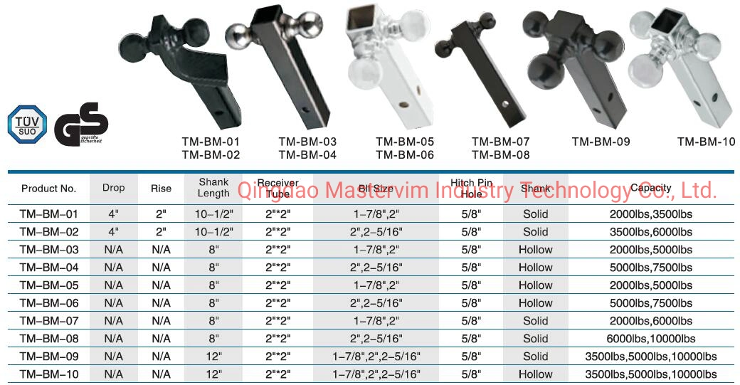 Full System Trailer Hitch Ball Coupler Mount All in One