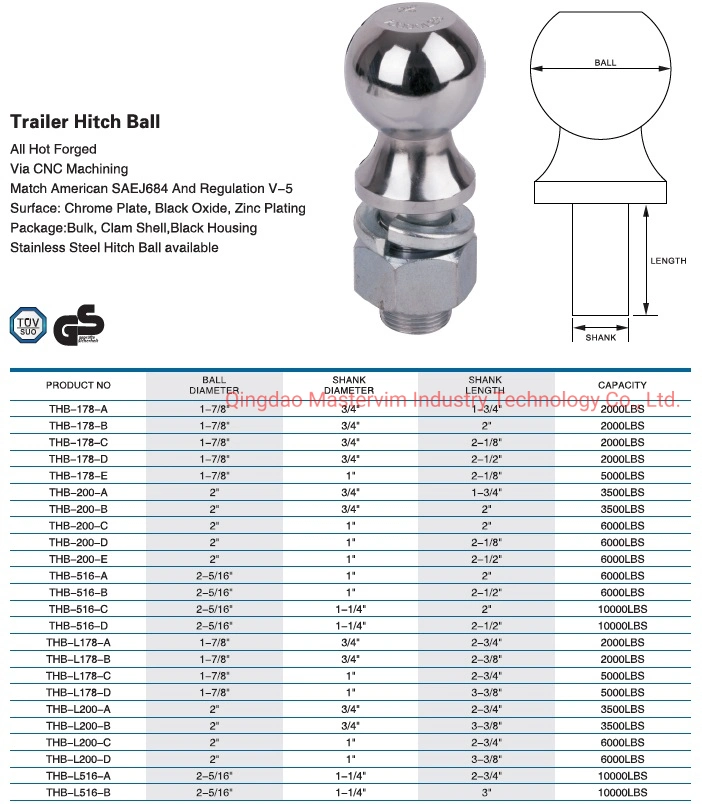 Full System Trailer Hitch Ball Coupler Mount All in One